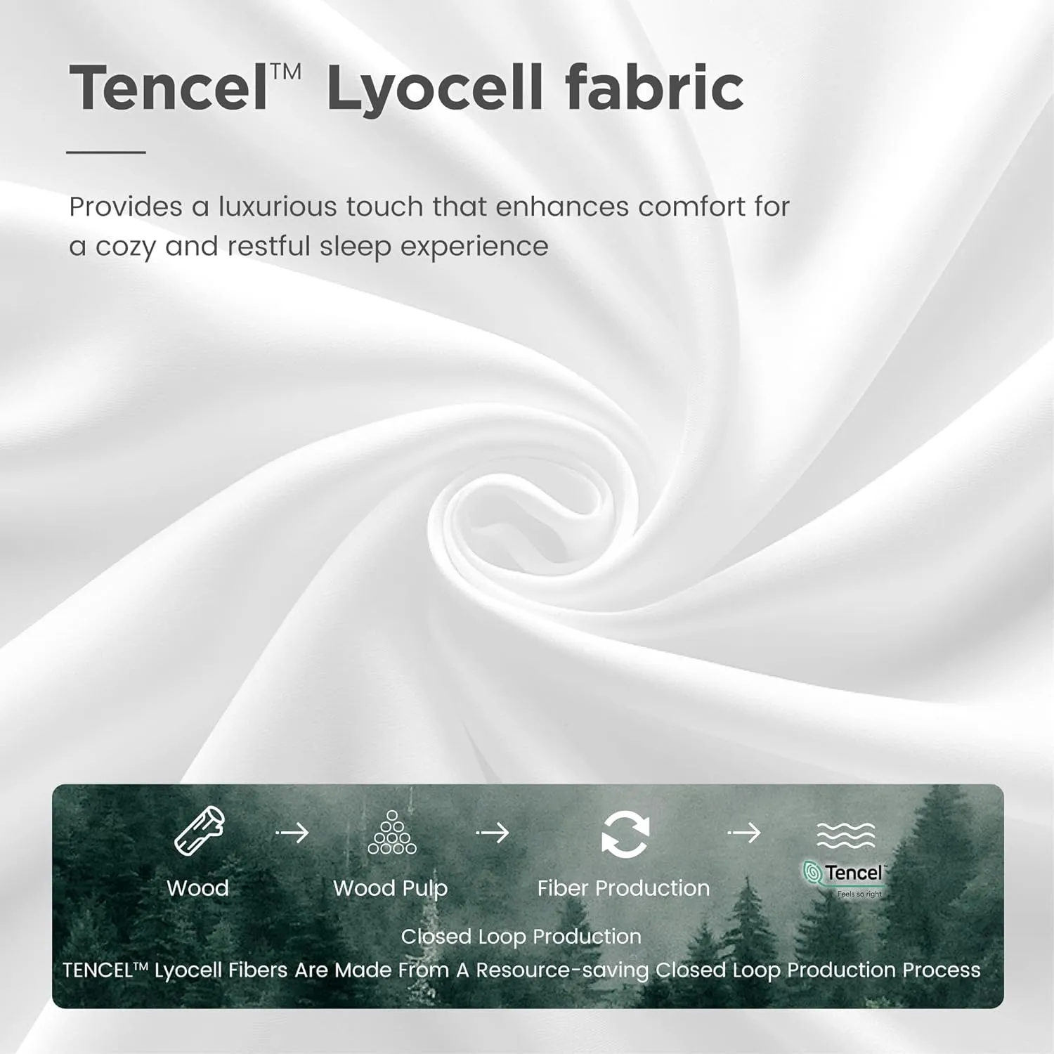 Sophia & William Tencel Waterproof Mattress Protector King Size, Quilted Cooling 3D Air Fabric, Deep Pocket 20" Design, White