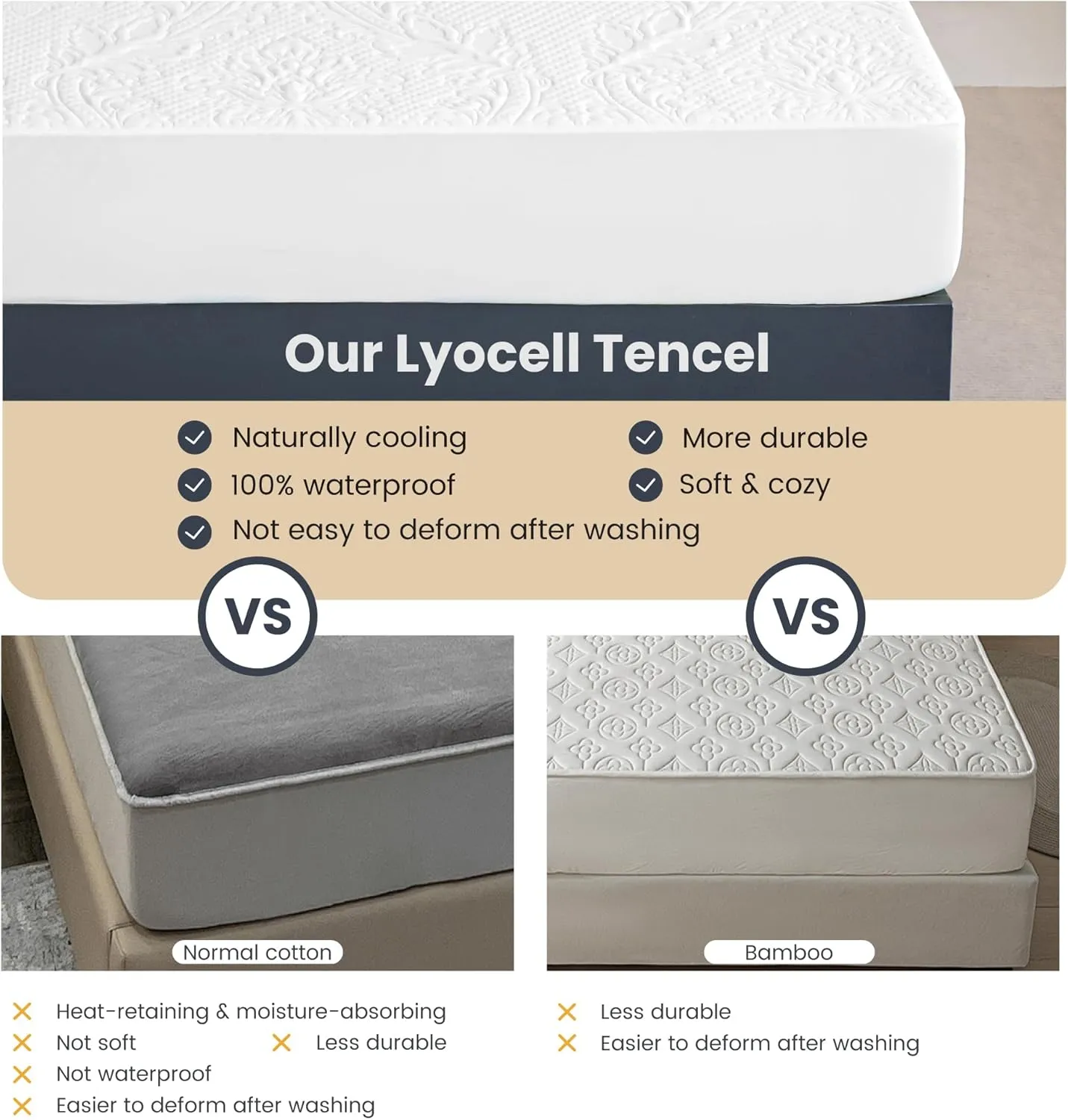 Sophia & William Tencel Waterproof Mattress Protector King Size, Quilted Cooling 3D Air Fabric, Deep Pocket 20" Design, White