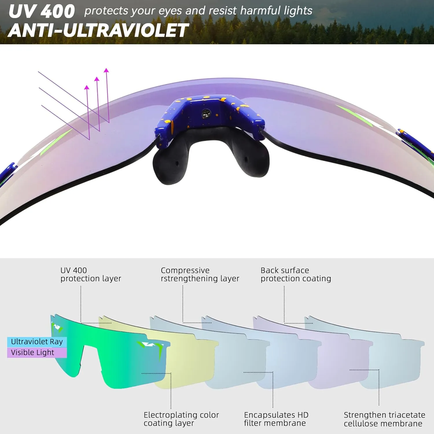 Sports Sunglasses for Men Women,Youth &Kids Baseball Glasses,Cycling Running Vipers Style Sunglasses UV Protection