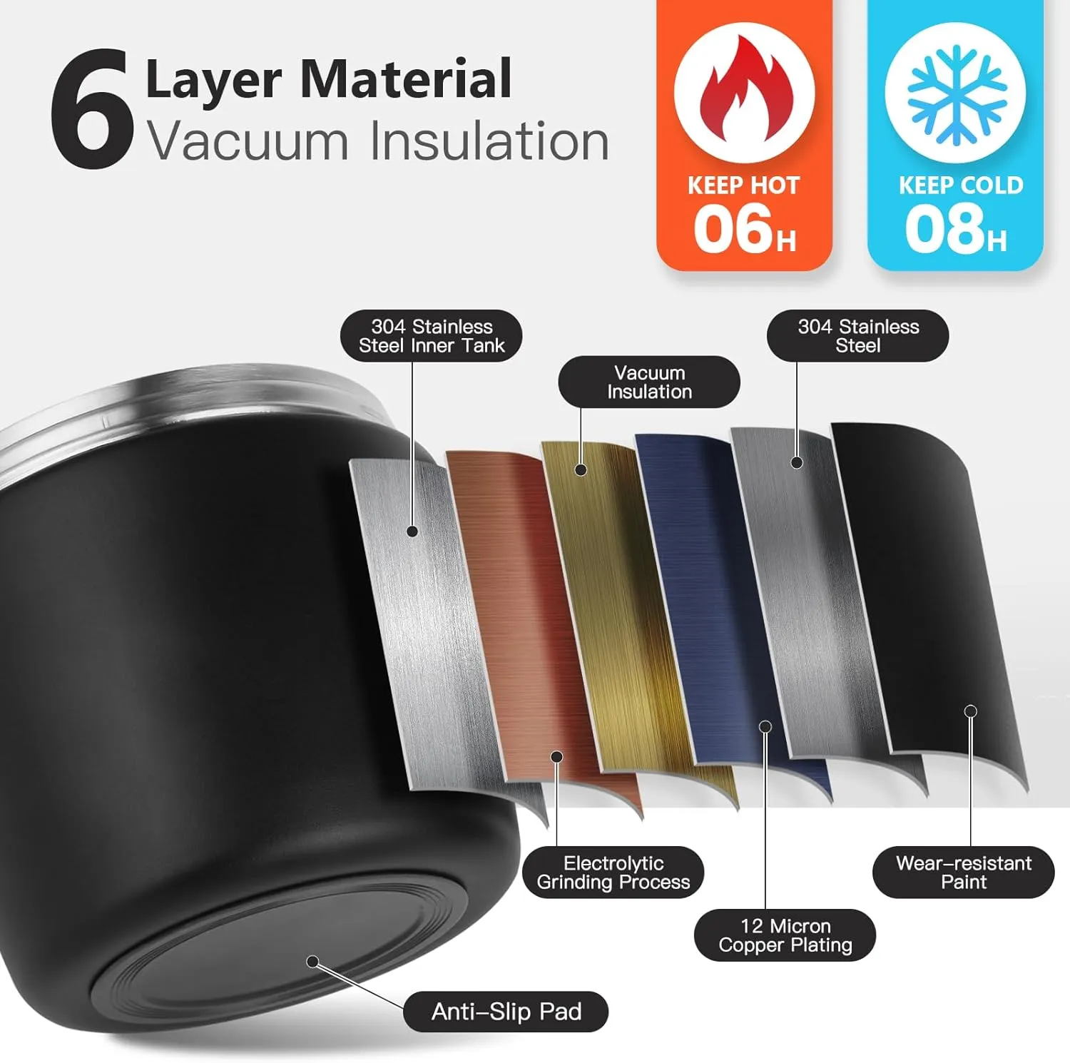 Thermo for Hot Food 32OZ Soup Thermo for Adults Vacuum Insulated Stainless Steel Food Jar Wide Mouth Leakproof Lunch Containers with Spoon for School Office