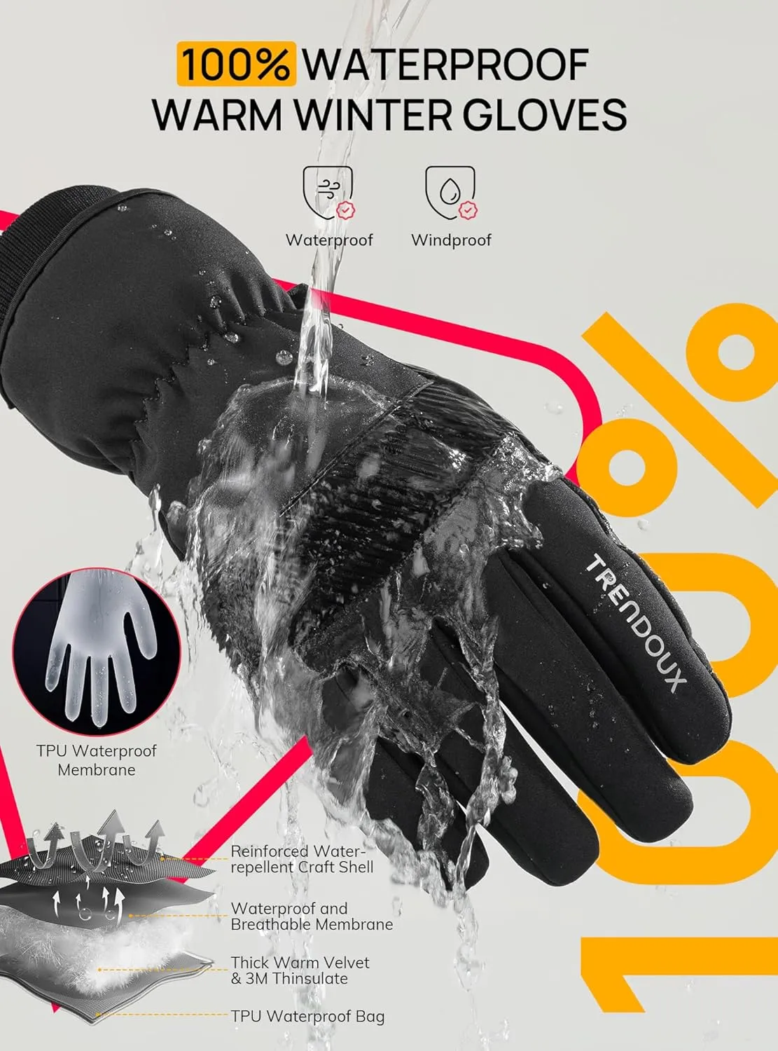 TRENDOUX Winter Gloves for Men Snowboard: 3M Thinsulate -20℉ Windproof Warm Insulated Women Snow Glove with Touchscreen Anti-Slip for Skiing Work Driving Riding