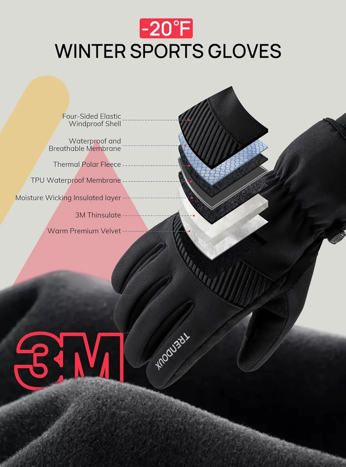 TRENDOUX Winter Gloves for Men Snowboard: 3M Thinsulate -20℉ Windproof Warm Insulated Women Snow Glove with Touchscreen Anti-Slip for Skiing Work Driving Riding
