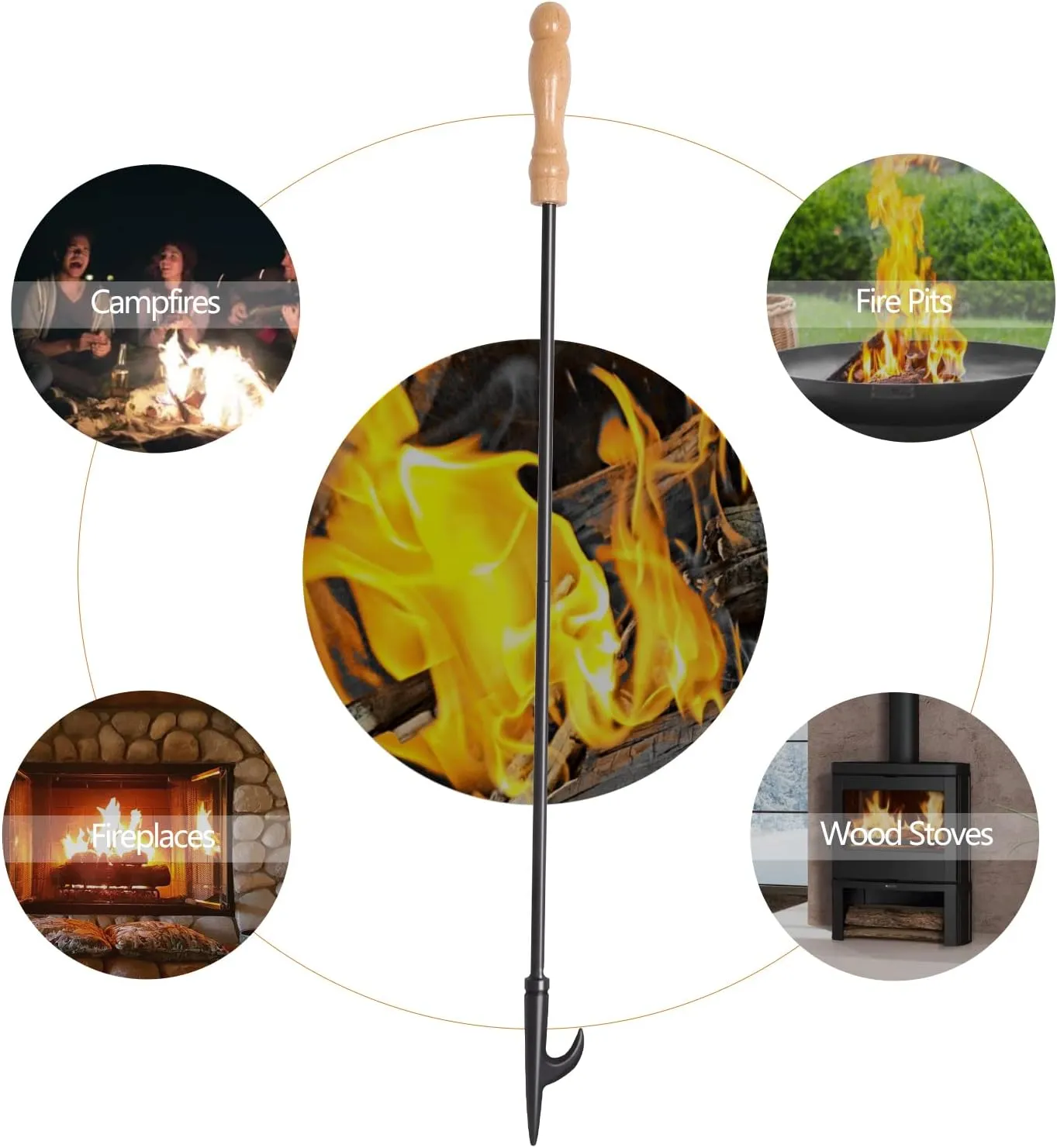 Uten 32-Inch Fireplace Fire Pit Campfire Poker Stick and 26-Inch Campfire Fireplace Tongs, Black Solid Steel, Wood Stove, Log Grabber, Camping, Outdoor and Indoor Use.