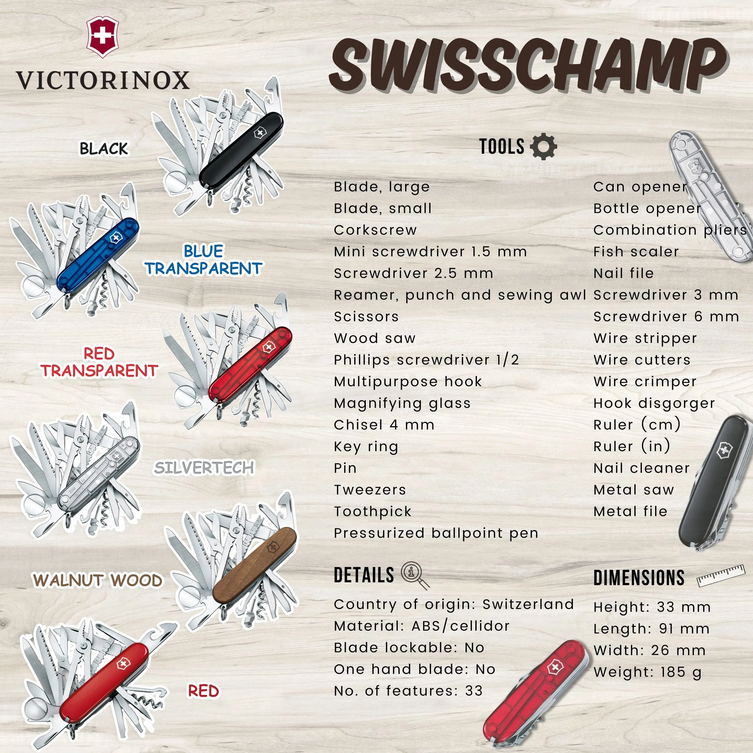 Victorinox Swiss Champ | Multi-tool