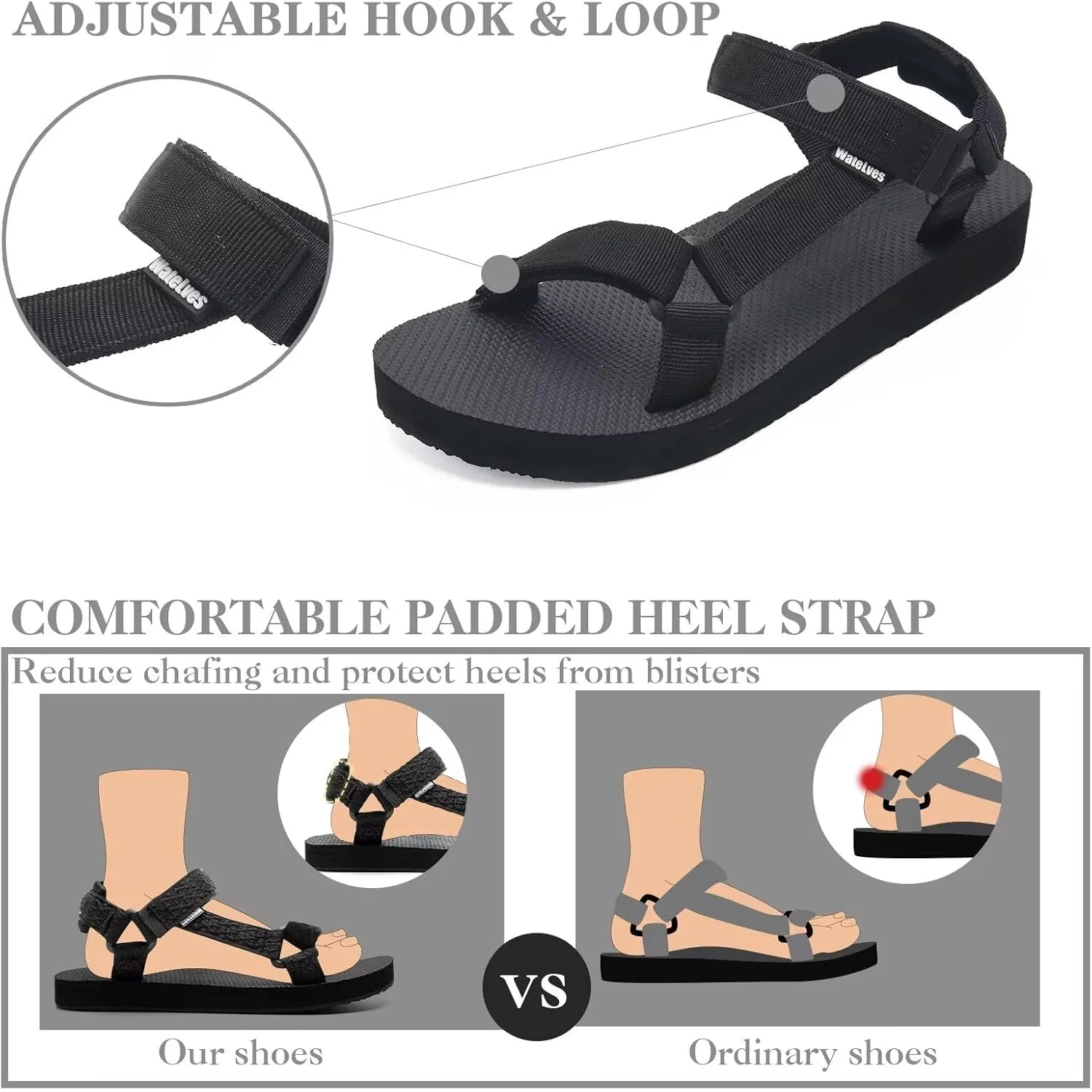 WateLves Womens-Sport-Sandals Outdoor Hiking Sandals with-Arch-Support Comfortable Webbing-Water-Athletic Beach-Sandals for Travel-Walking-Trekking-Camping