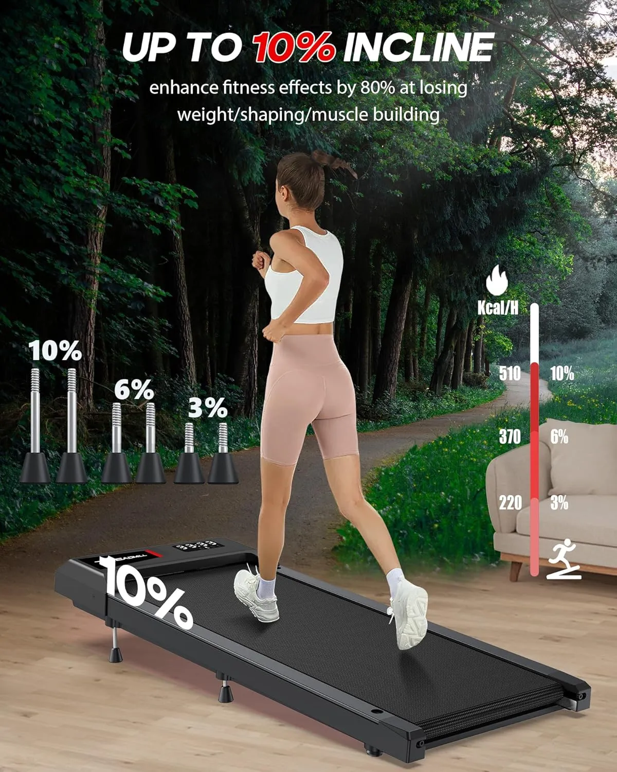 WELLFIT Walking Pad with 10% Incline, Under Desk Treadmills with Voice Control Mute Remote,Lightweight Portable Treadmill for Home Small Office, 2.5HP Quiet Walking Pads Work with KINOMAP Apple Health