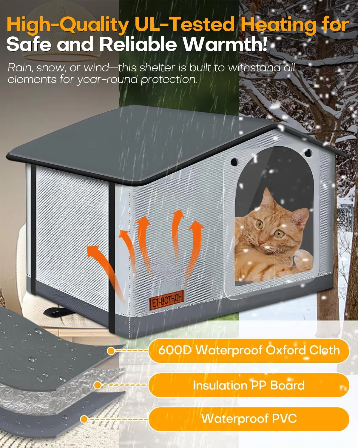 Without Heated Outdoor cat House Weatherproof Indoor/Outdoor Heated cat House for Outside Outdoor cat shelter Feral cat House Outdoor Insulated clawsable Heated cat House Small Dogs (20"x17"x16")