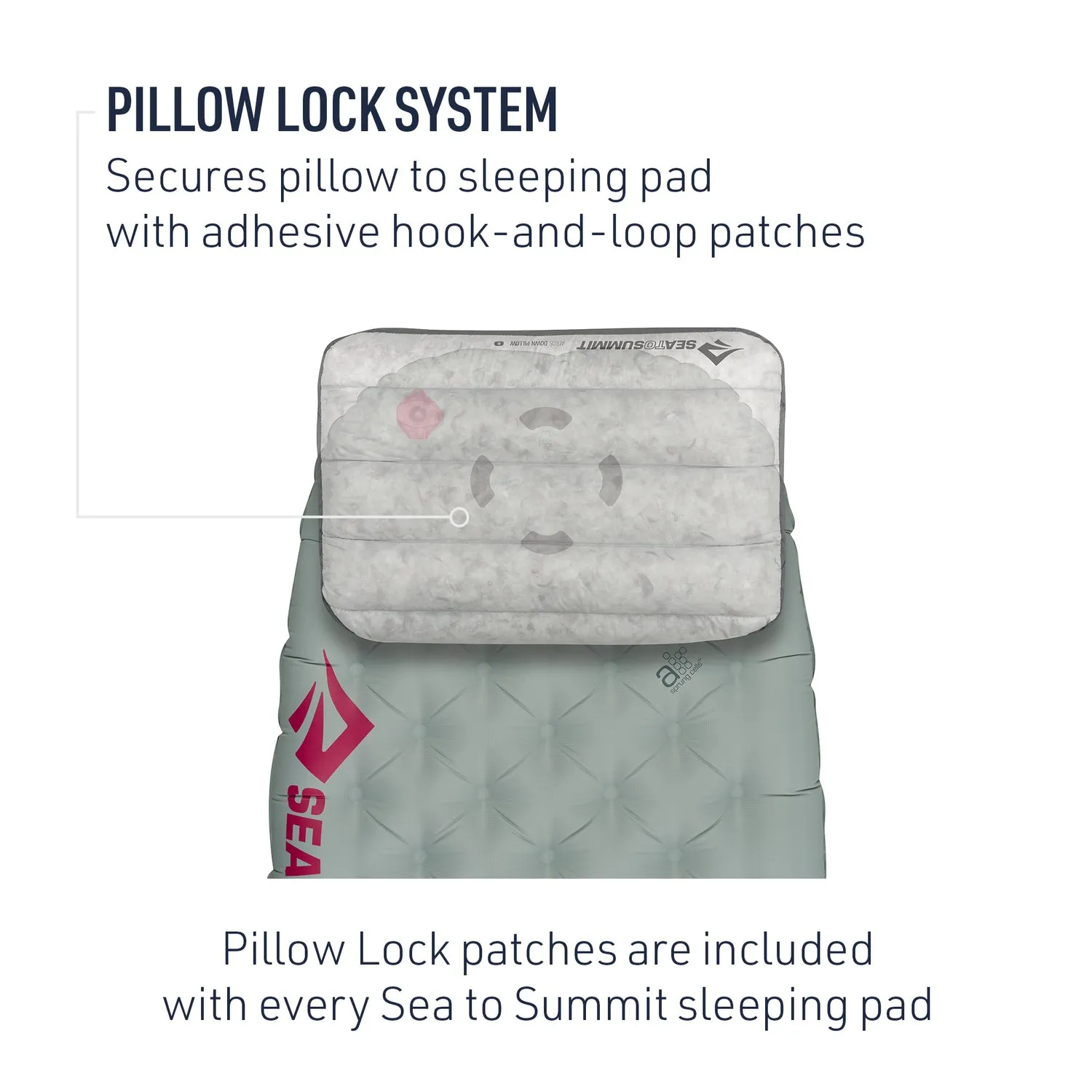 Women's Ether Light XT Insulated Air Sleeping Mat (Past Season)