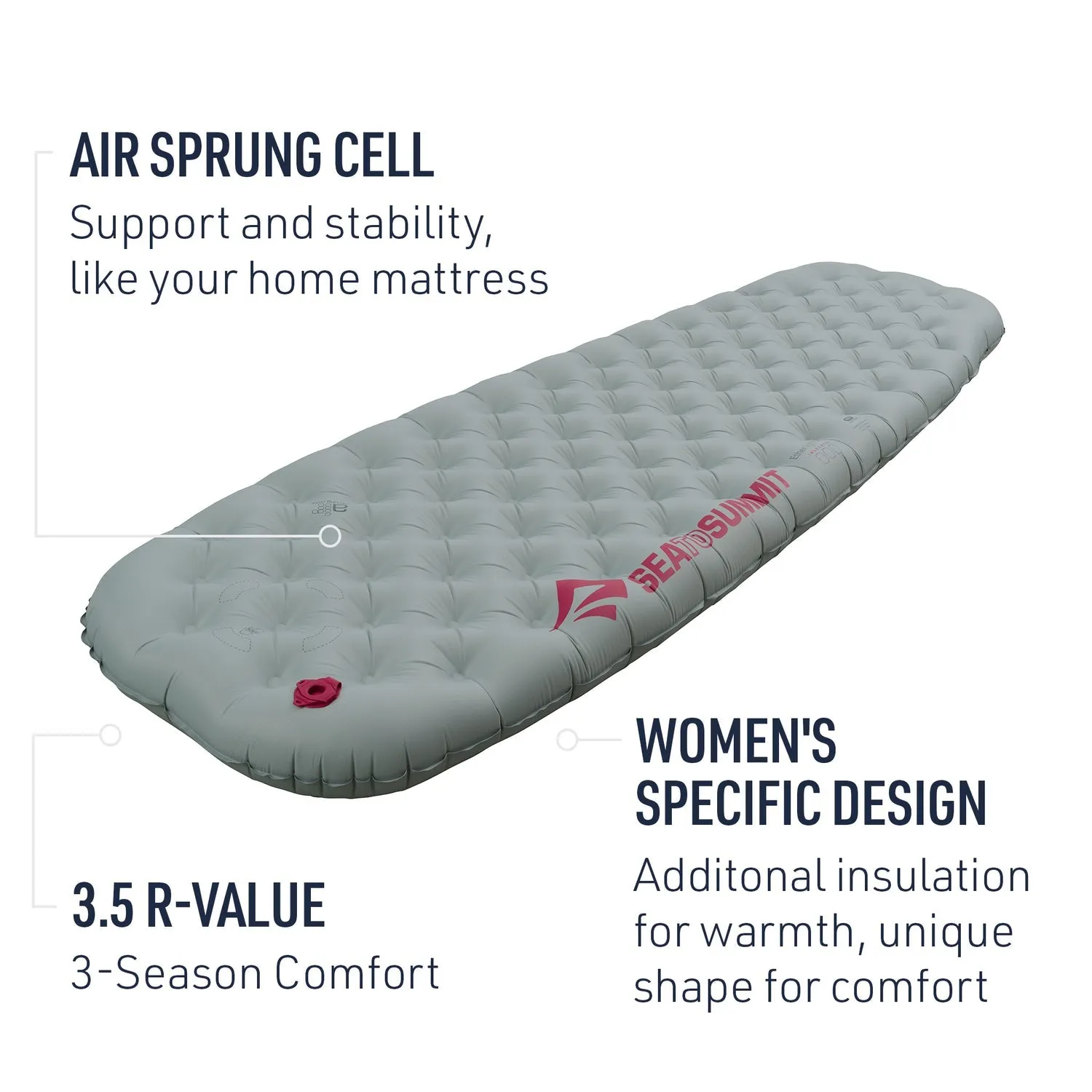 Women's Ether Light XT Insulated Air Sleeping Mat (Past Season)